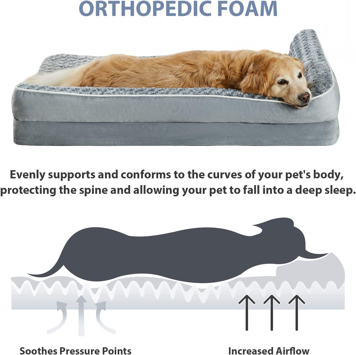Orthopedic Memory Foam Dog Bed – Waterproof & Washable Sofa for Large Dogs (XL–3XL)